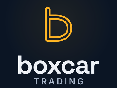 Boxcar Trading — futures prop firm, Eval and Straight-to-Funded accounts